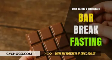 Will a Chocolate Bar Break Your Fast? The Surprising Truth