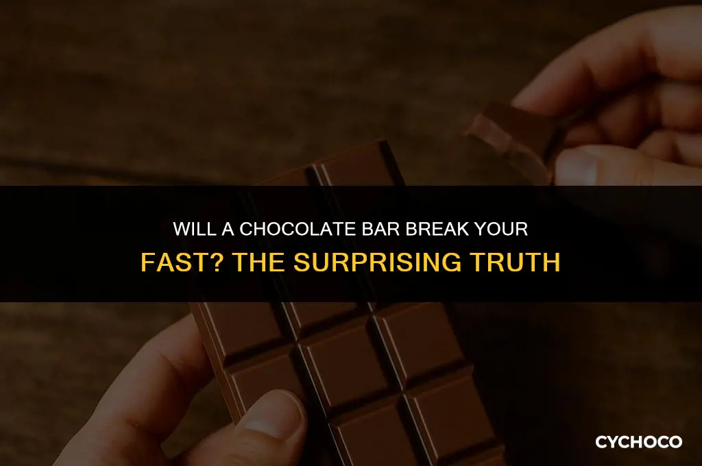 does eating a chocolate bar break fasting