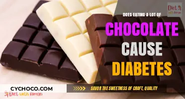 Sweet Dilemma: Can Chocolate Consumption Lead to Diabetes?