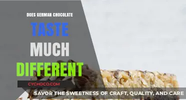 Exploring the Unique Flavor Profile of German Chocolate