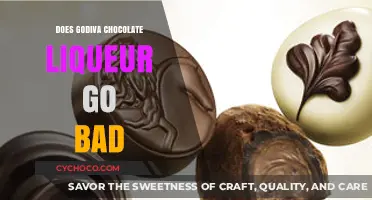 Does Godiva Chocolate Liqueur Expire? Shelf Life and Storage Tips