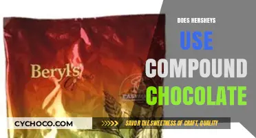 The Truth About Hershey's Chocolate: Is It Really Compound?