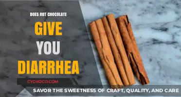 The Surprising Truth About Hot Chocolate and Digestive Health