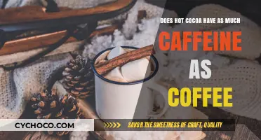 Unveiling the Truth: Hot Cocoa vs. Coffee Caffeine Content