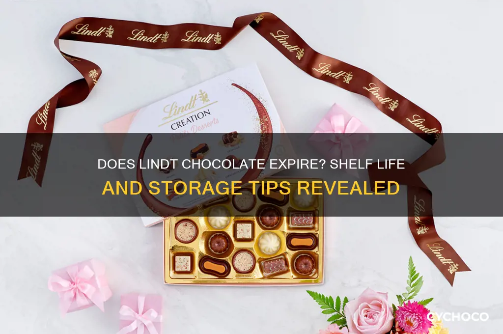 does lindt chocolate go bad