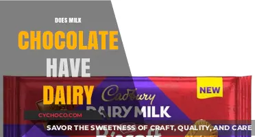 Decoding Milk Chocolate: Dairy Content and Delicious Alternatives