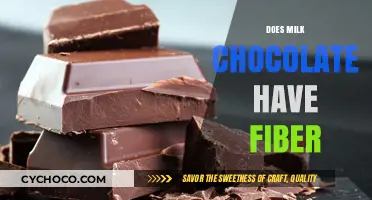 Does Milk Chocolate Have Fiber? Uncovering Nutritional Facts and Myths
