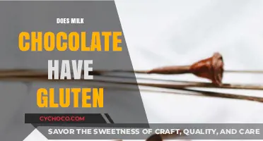 Milk Chocolate and Gluten: What You Need to Know