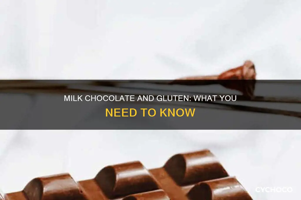 does milk chocolate have gluten