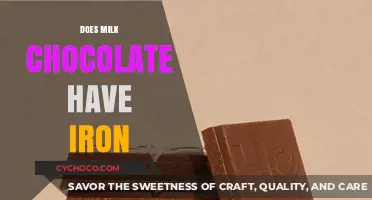 Boosting Your Iron Intake: The Surprising Benefits of Milk Chocolate