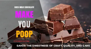 The Surprising Truth About Milk Chocolate and Its Digestive Effects