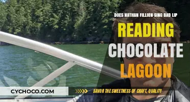 Nathan Fillion's Hilarious Bad Lip Reading: Chocolate Lagoon Edition