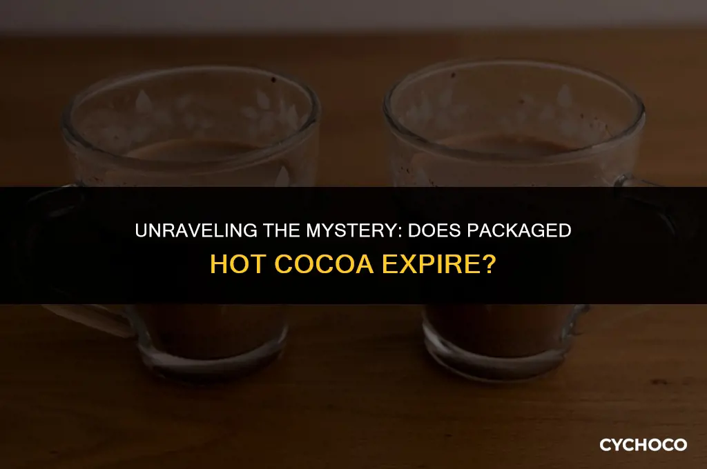 does packaged hot cocoa expire