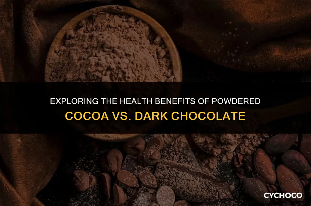 does powdered cocoa have the same benefits as dark chocolate