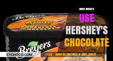 Reese's Peanut Butter Cups: Hershey's Chocolate or a Unique Blend?