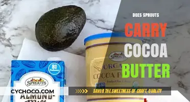 Exploring the Connection: Sprouts and Cocoa Butter Content