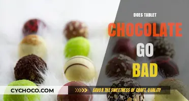The Shelf Life of Tablet Chocolate: Does It Really Go Bad?