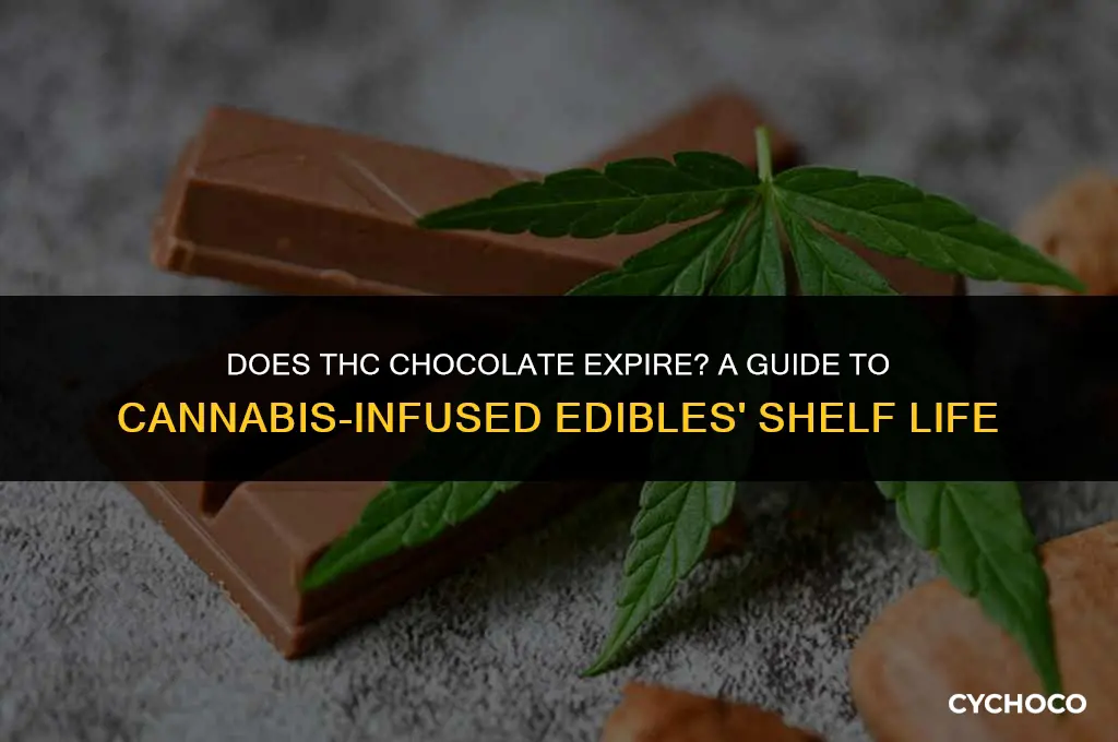 does thc chocolate go bad