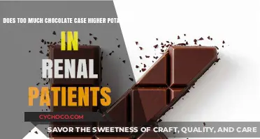Sweet Dilemma: Chocolate's Impact on Potassium Levels in Renal Patients