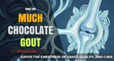 Indulgence in Chocolate: A Sweet Treat or a Gout Trigger?