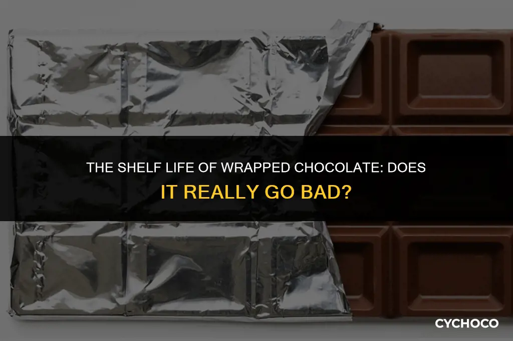does wrapped chocolate go bad