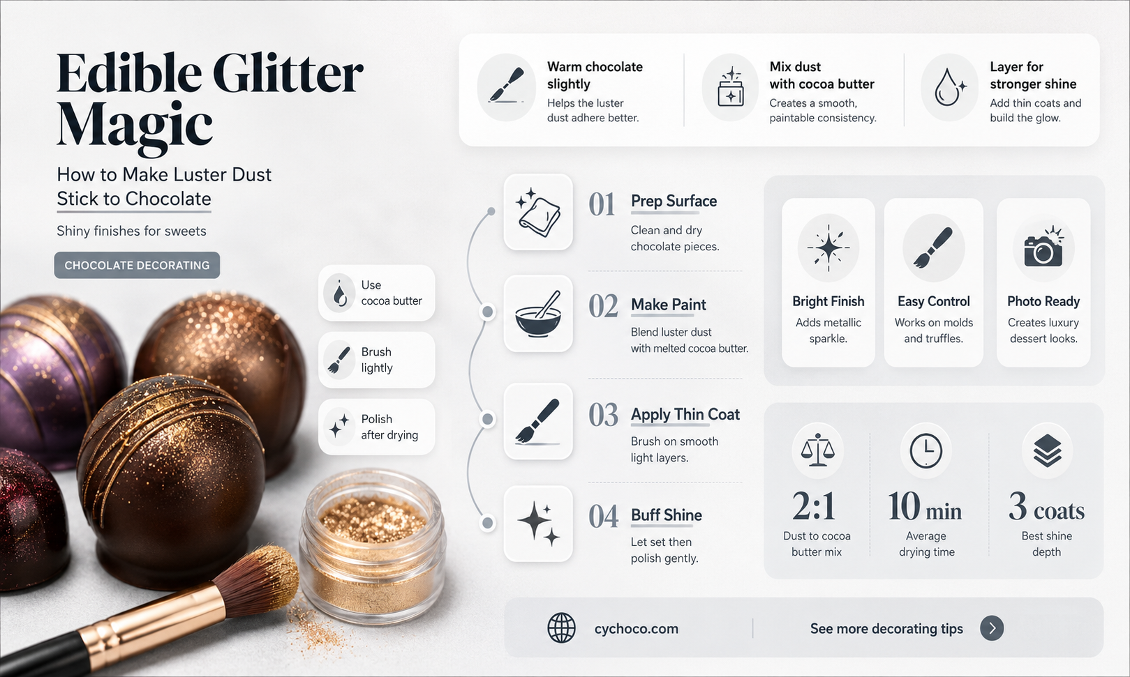 how to get luster dust to stick to chocolate