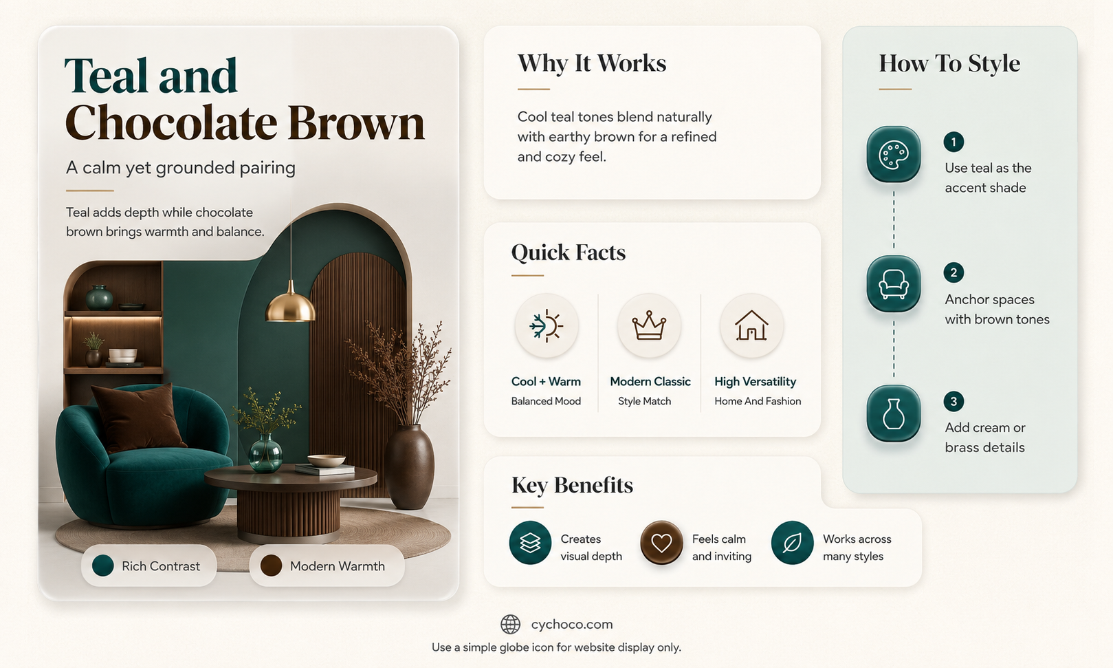 is teal and chocolate brown a good color combination