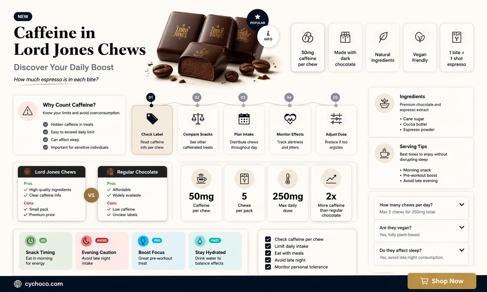 are lord jones espresso chocolate chews too much caffeine