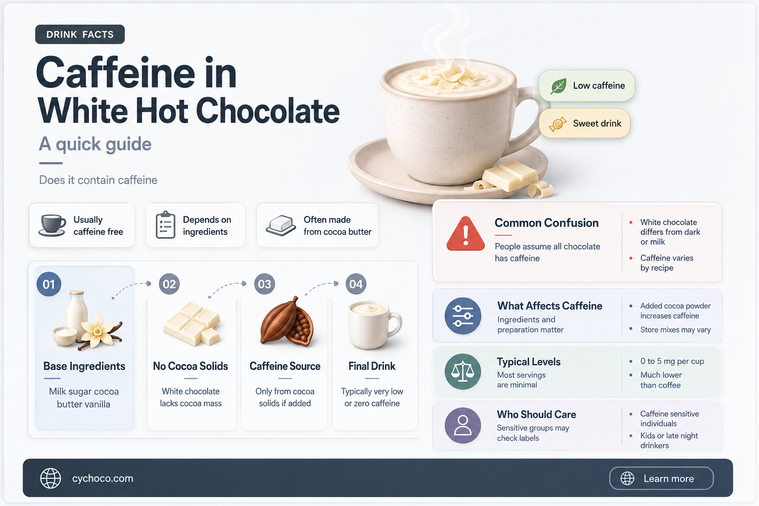 does white hot chocolate have caffeine
