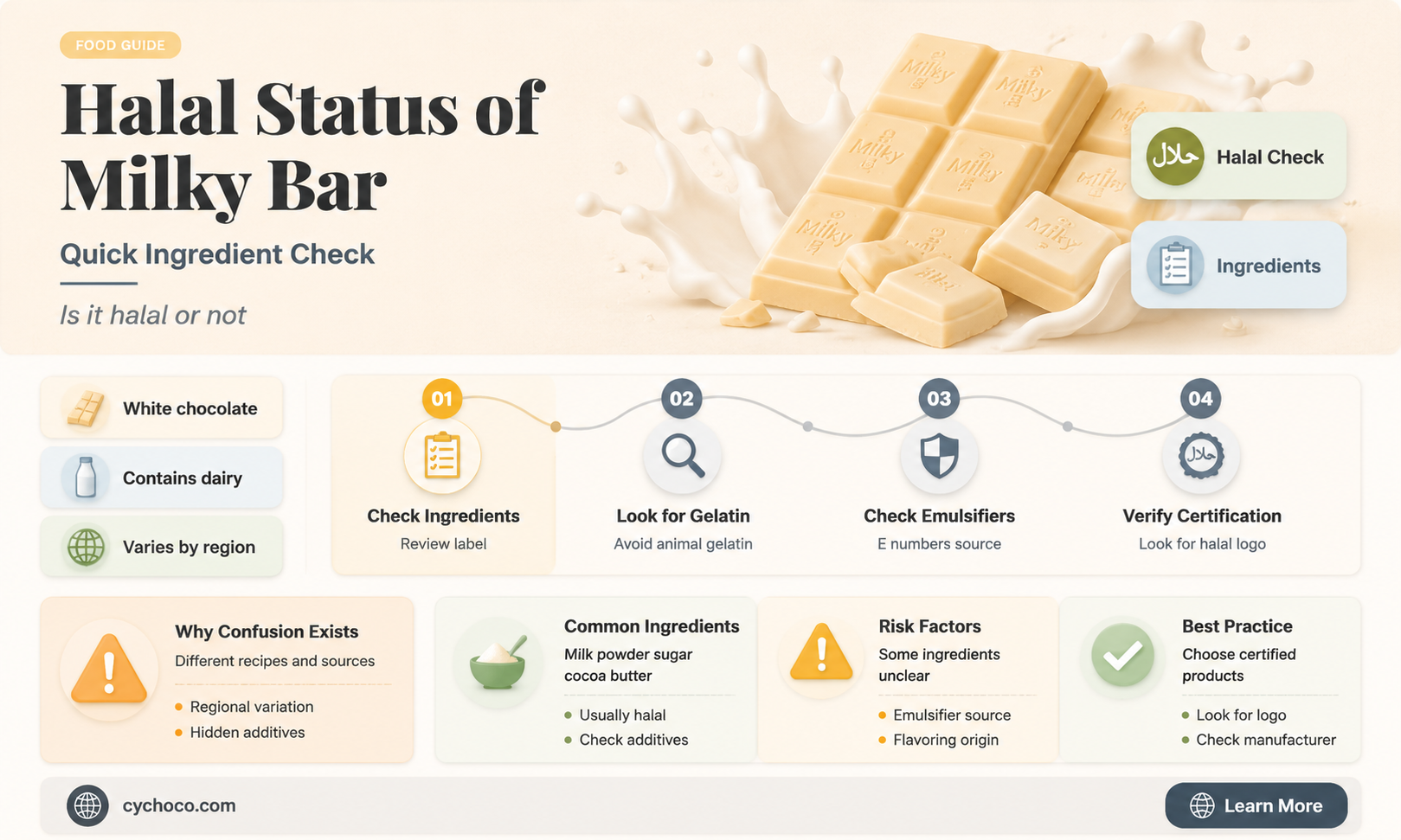 is milky bar chocolate halal