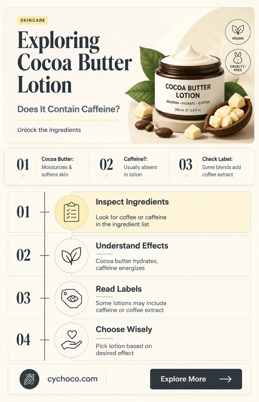 does cocoa butter lotion have caffeine