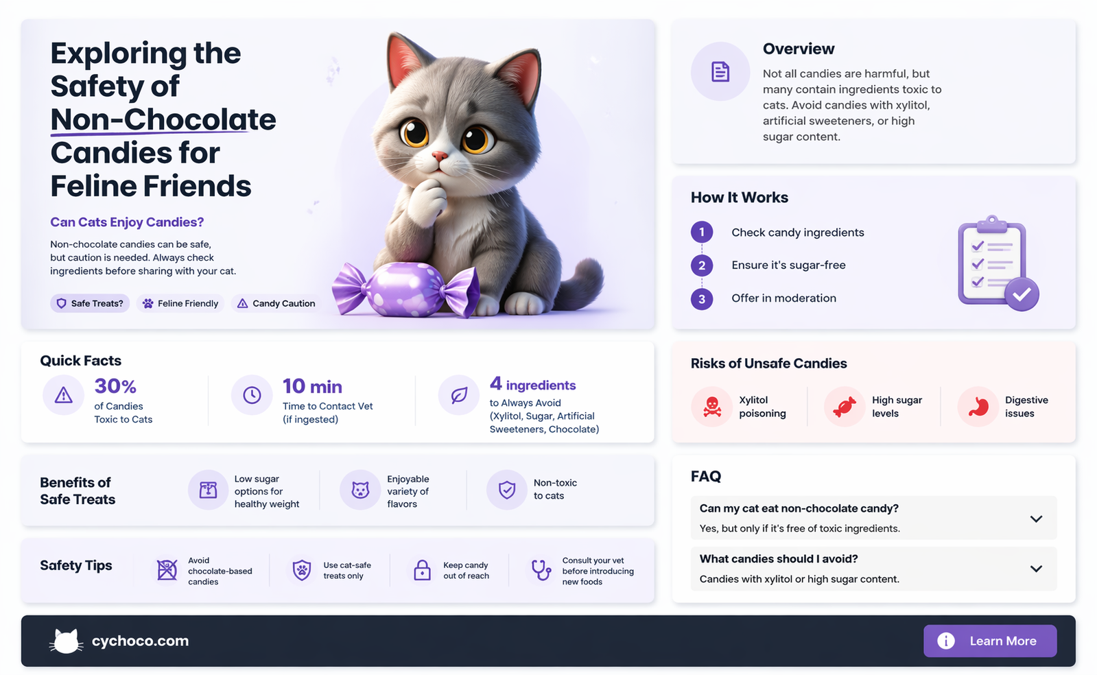 are cnadies besides chocolate safe for cats to eat