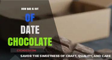 The Bitter Truth: How Bad Is Out-of-Date Chocolate?