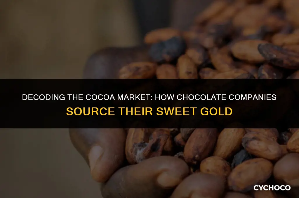 how do chocolate companies buy chocolate