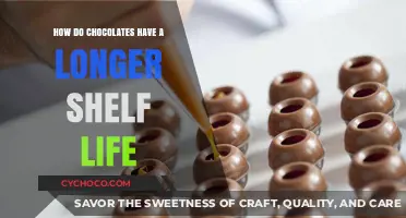 Unlocking the Secret to Chocolate's Extended Shelf Life