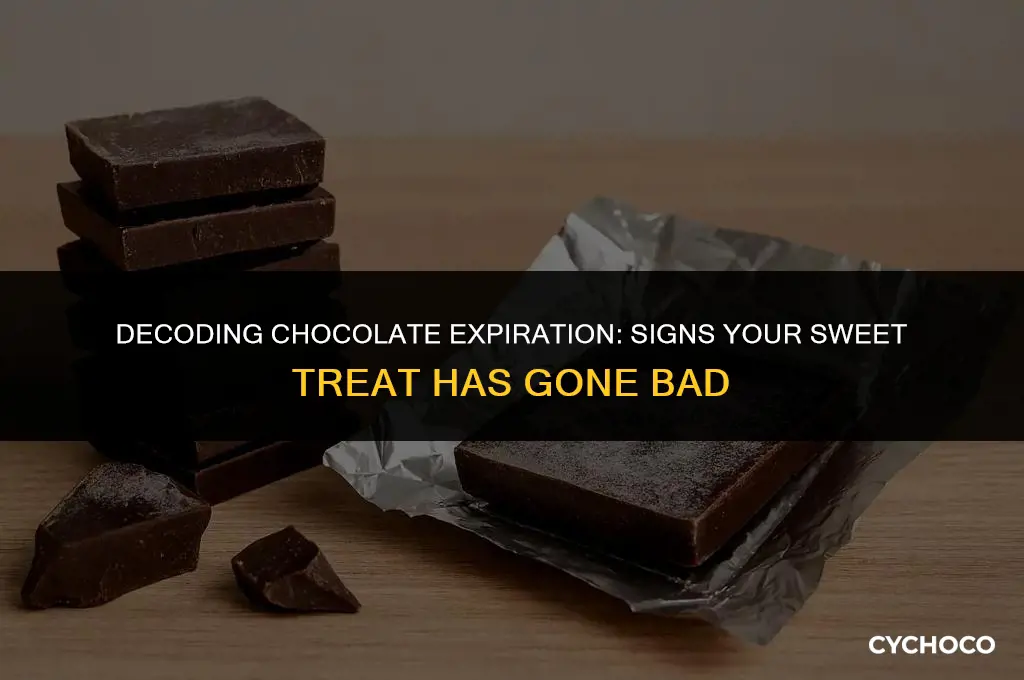 how do i know when chocolate has gone bad