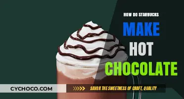 Unveiling the Secret Recipe: Starbucks' Hot Chocolate Magic Explained