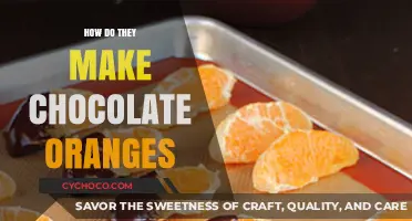 Unwrapping the Magic: How Chocolate Oranges Are Made