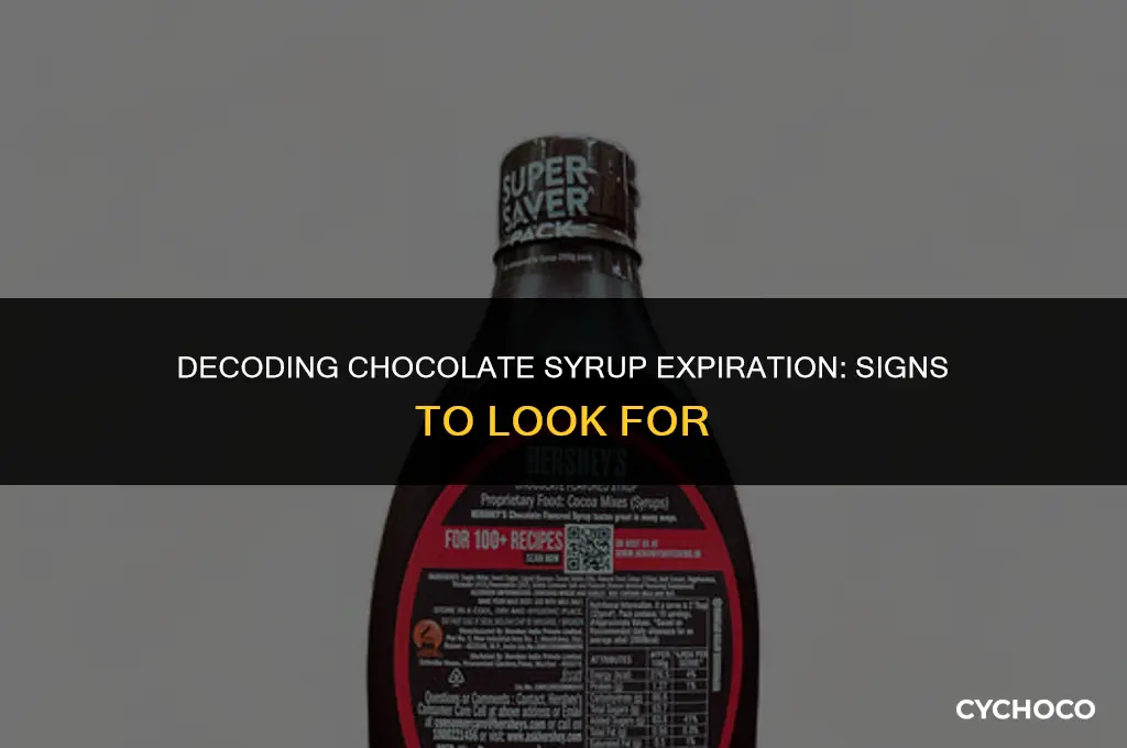 how do you know if chocolate syrup goes bad