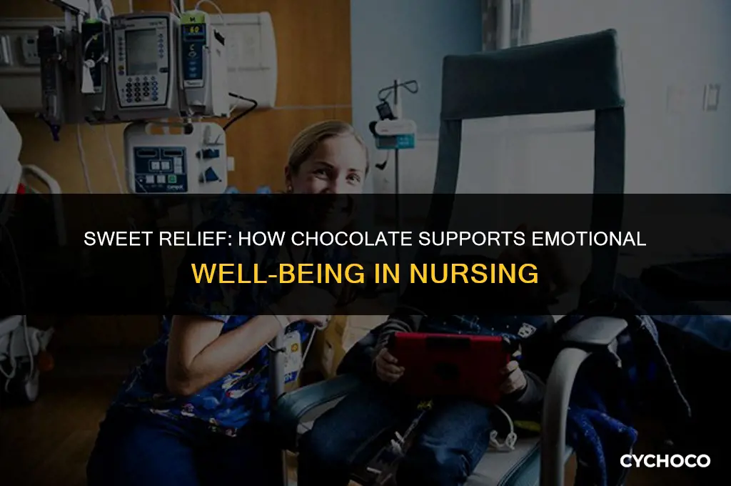 how does chocolate use ebp in nursing