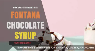 Sweet Success: Starbucks' Secret to Perfect Chocolate Drinks