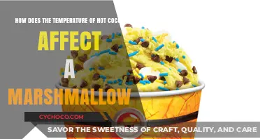 The Marshmallow Meltdown: Hot Cocoa's Temperature Impact Explored