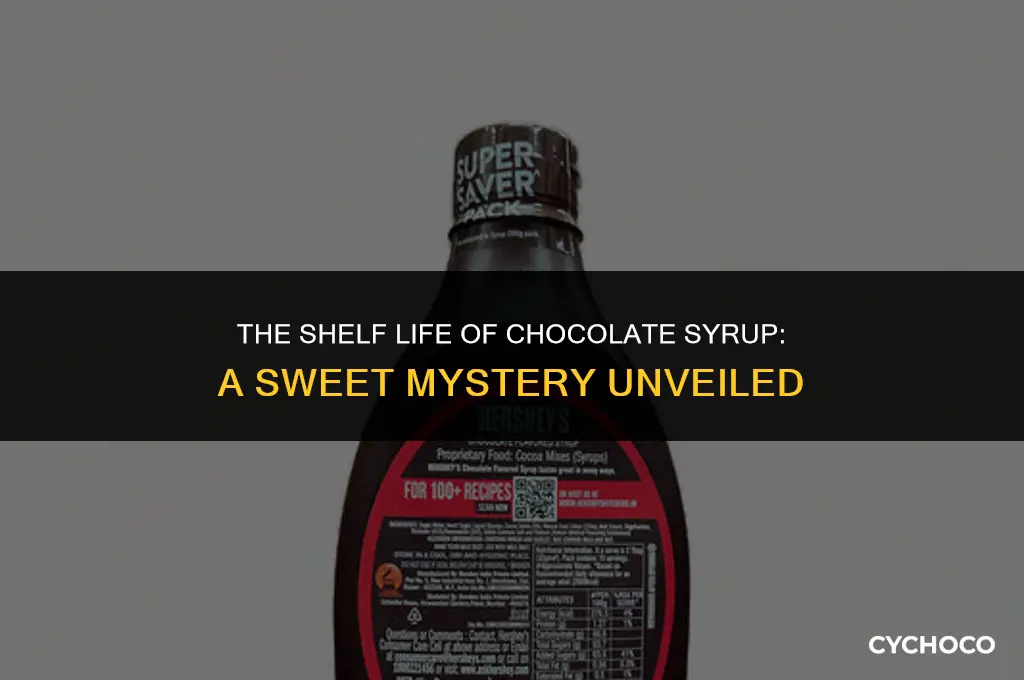 how fast does chocolate syrup go bad