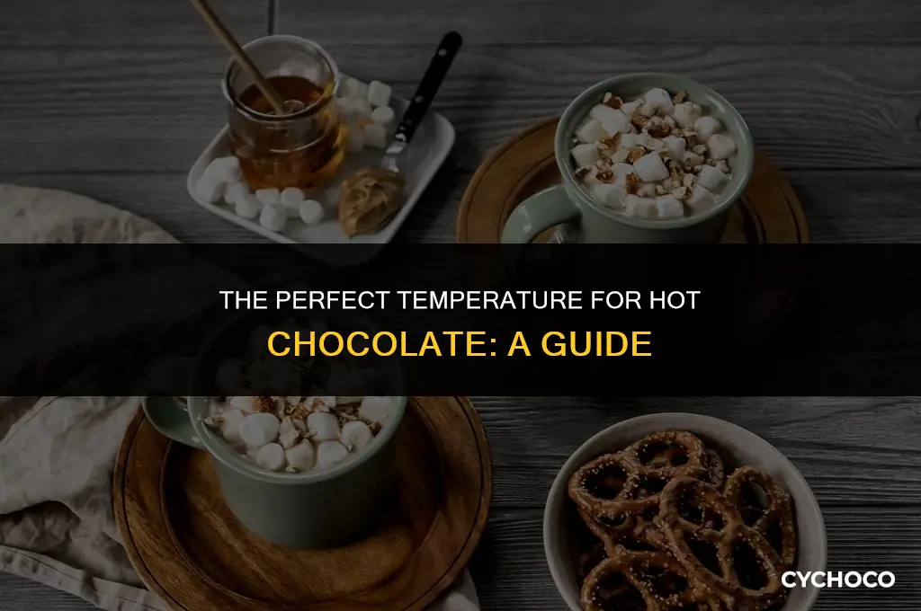 how hot should hot chocolate be
