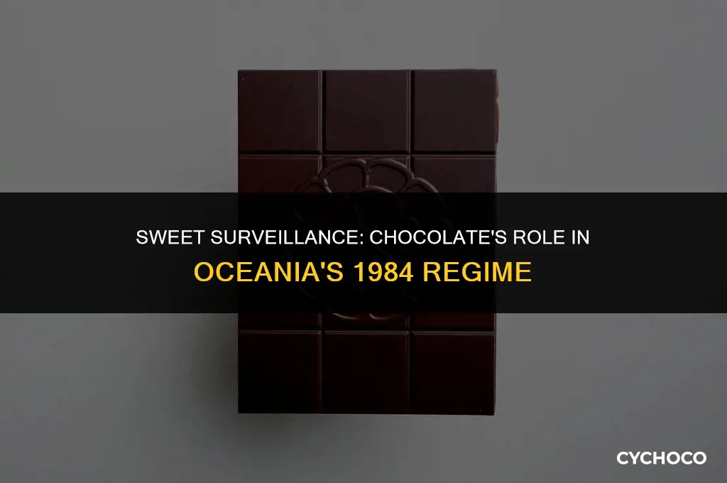 how is chocolate used in this regime 1984