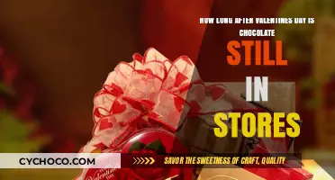 Sweet Deals: How Long Does Valentine's Chocolate Linger in Stores?