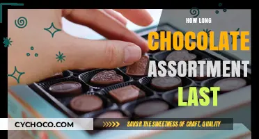 The Shelf Life of Chocolate Assortments: A Comprehensive Guide