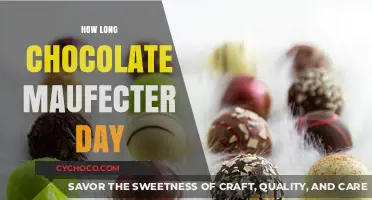 Unveiling the Shelf Life Secrets of Your Favorite Chocolates