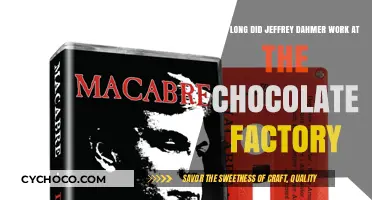 Unveiling Jeffrey Dahmer's Tenure at the Chocolate Factory