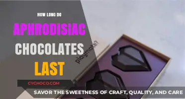 Unveiling the Duration of Aphrodisiac Chocolates' Effects
